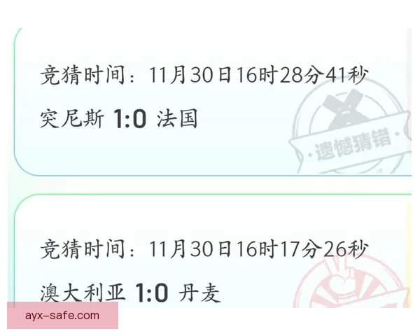 世界杯体育竞猜必胜攻略解析 提升你的竞猜技巧与预测准确率
